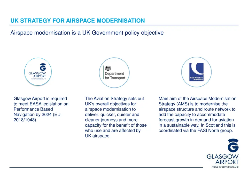 uk strategy for airspace modernisation