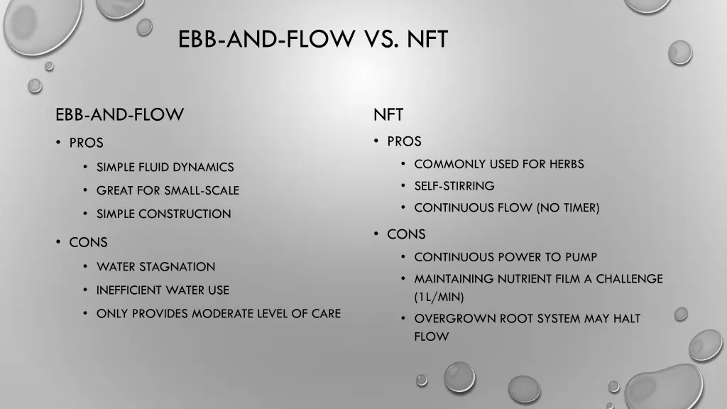 ebb and flow vs nft