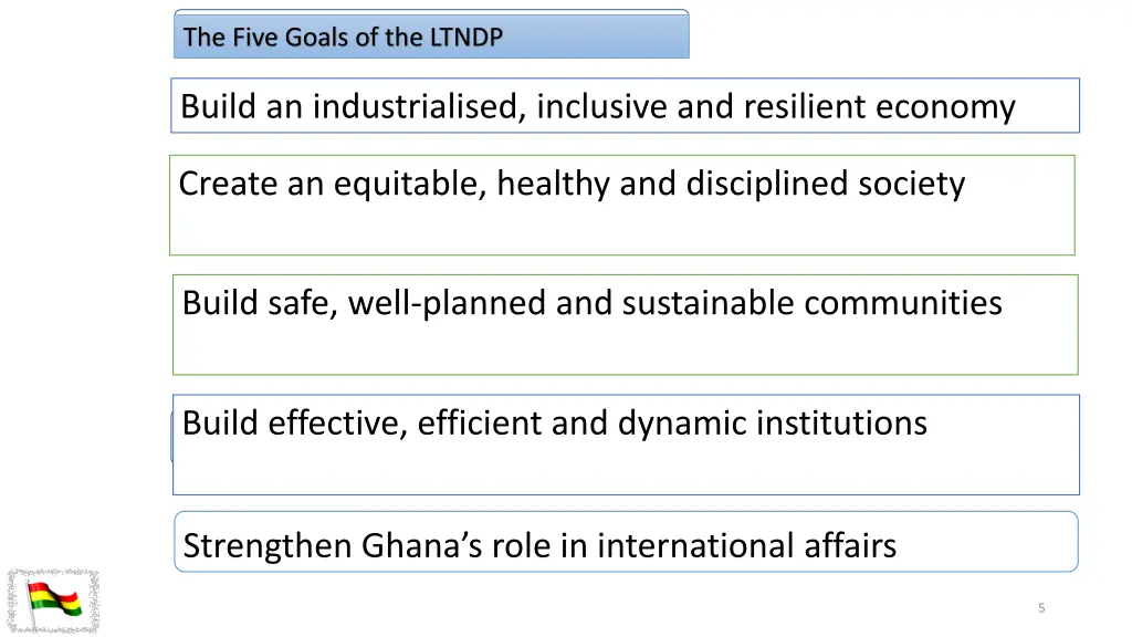 the five goals of the ltndp