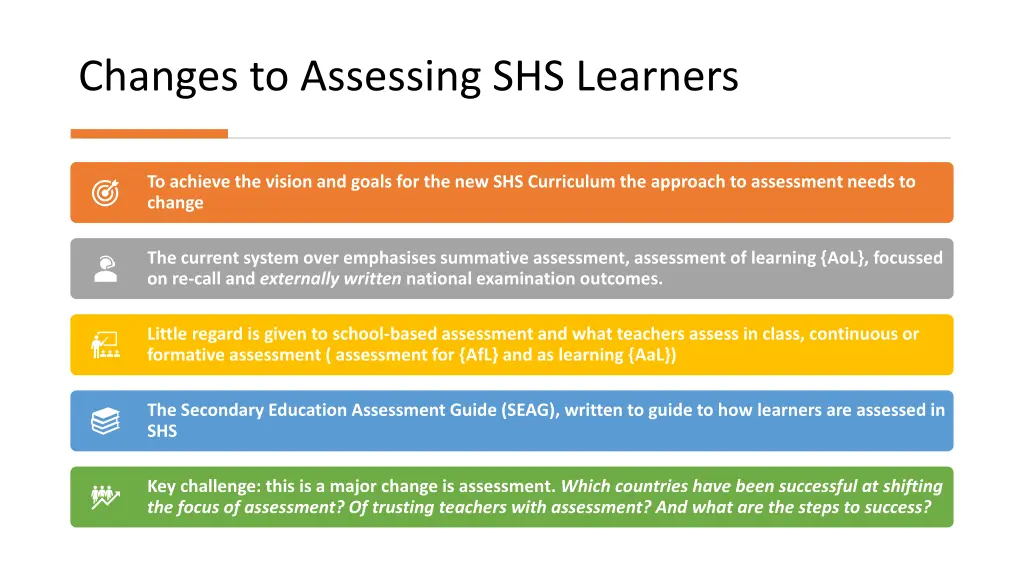 changes to assessing shs learners