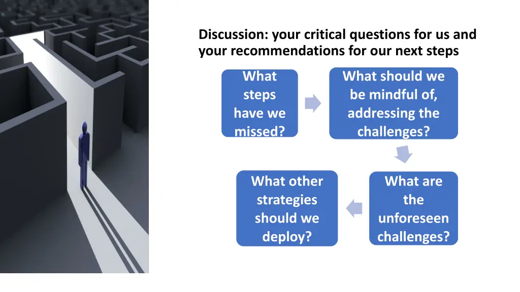 discussion your critical questions