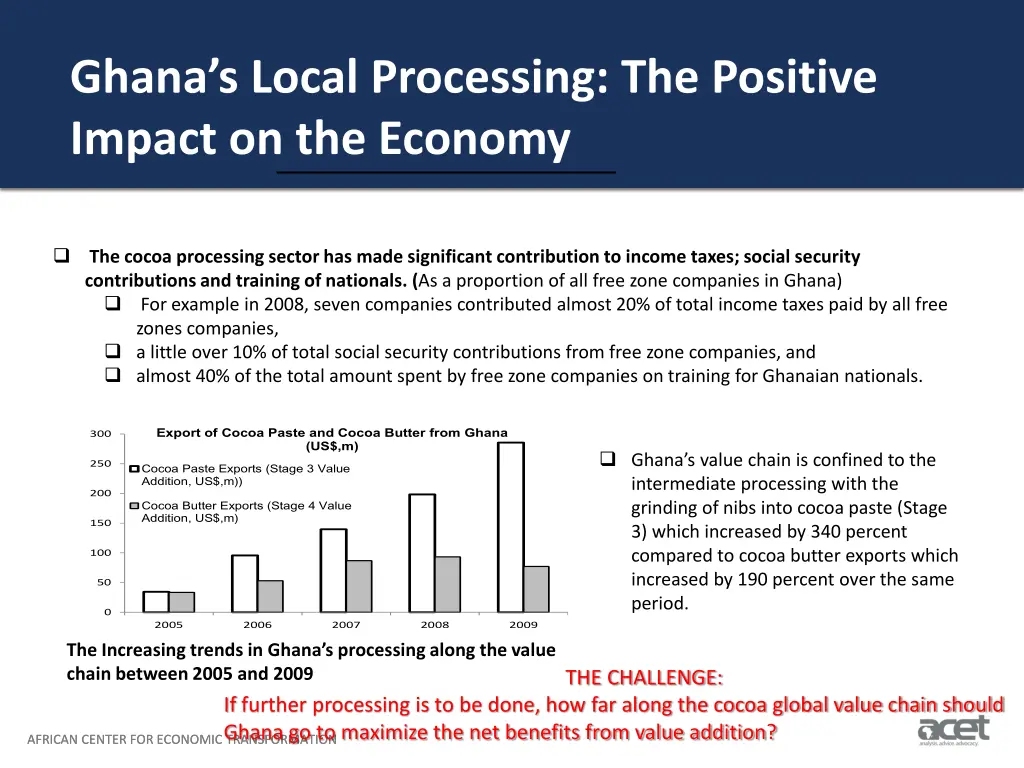 ghana s local processing the positive