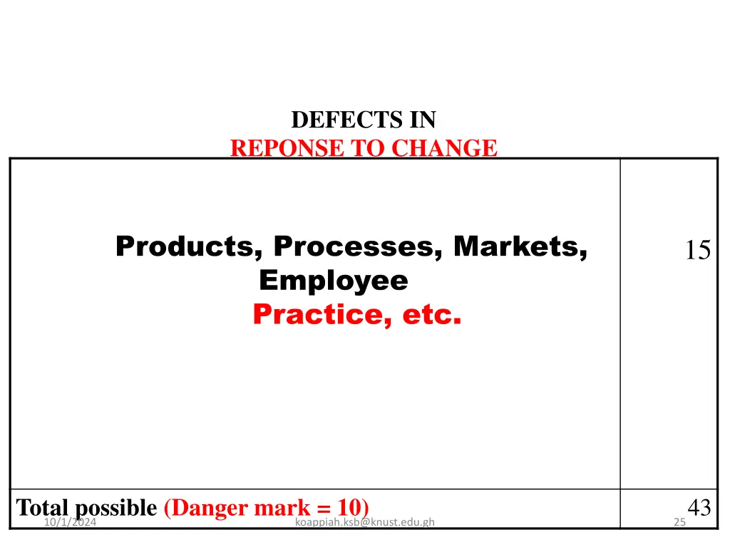 defects in reponse to change