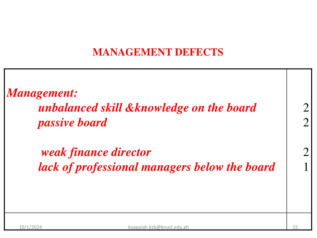 management defects 1