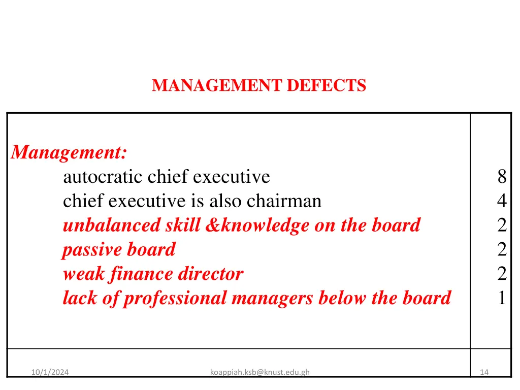 management defects