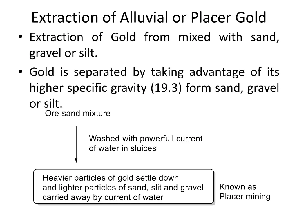 extraction of alluvial or placer gold extraction