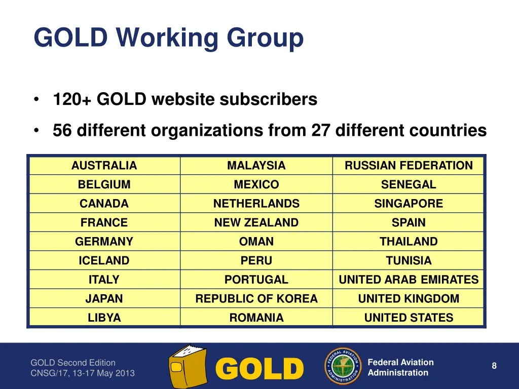 gold working group