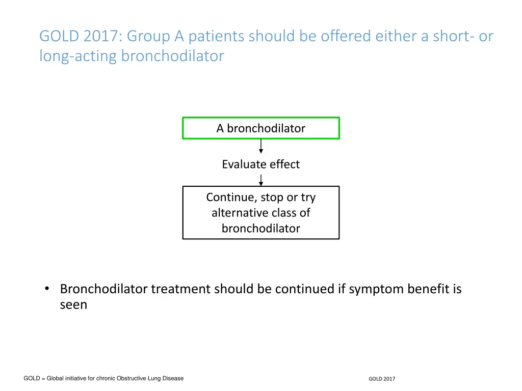 gold 2017 group a patients should be offered