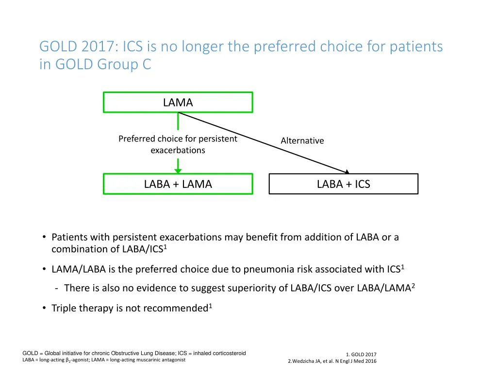 gold 2017 ics is no longer the preferred choice