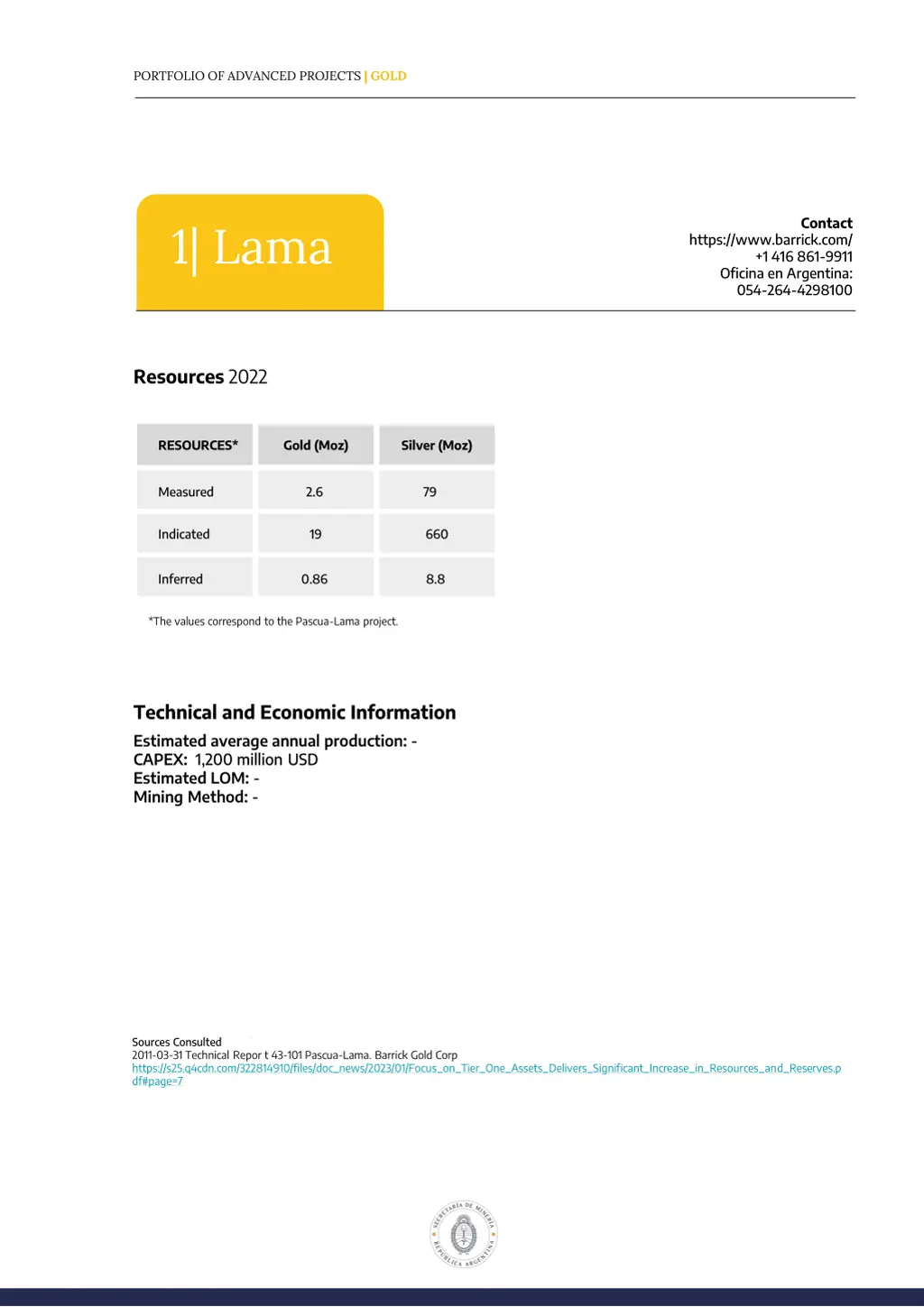 portfolio of advanced projects gold 4