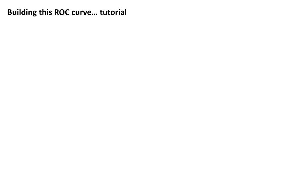 building this roc curve tutorial