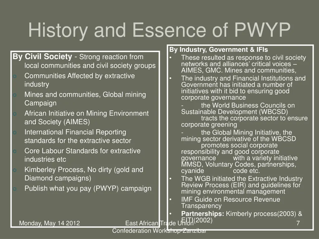 history and essence of pwyp