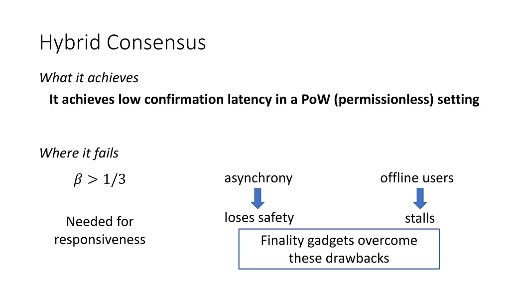 hybrid consensus 2