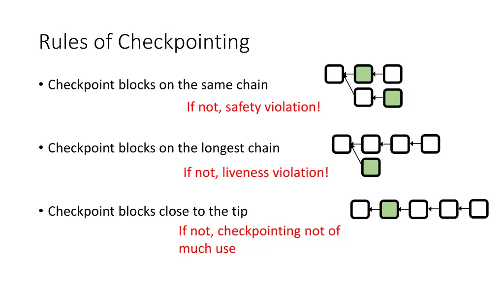 rules of checkpointing