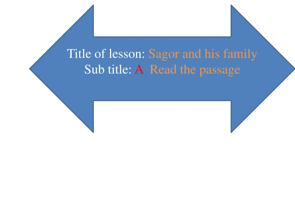 title of lesson sagor and his family sub title