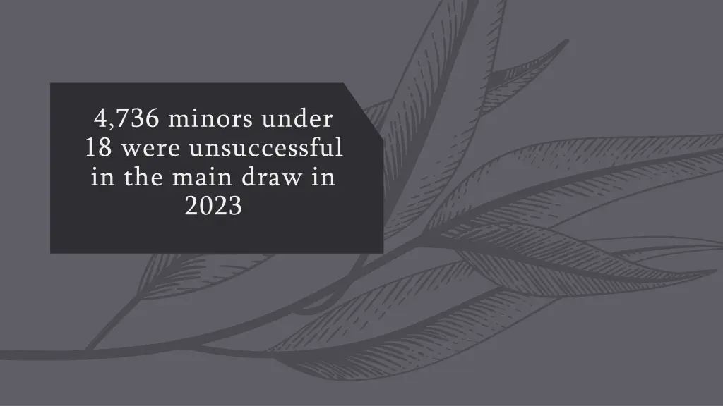 4 736 minors under 18 were unsuccessful