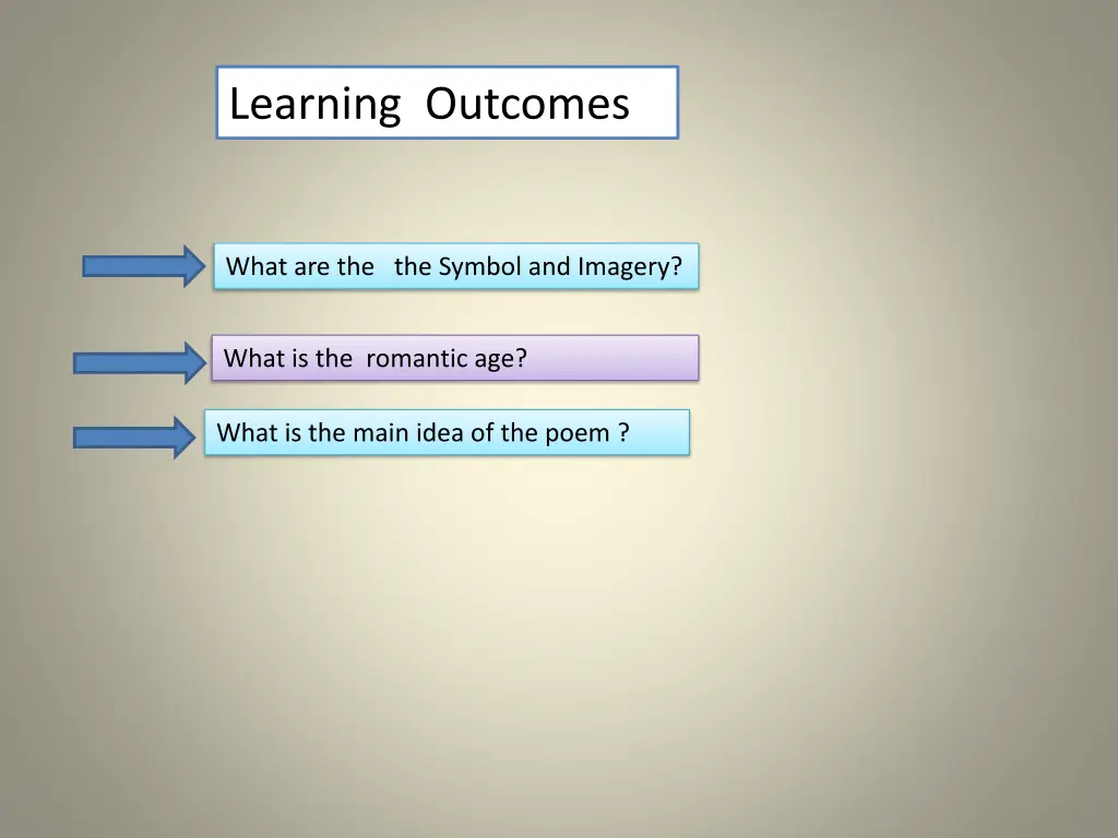 learning outcomes