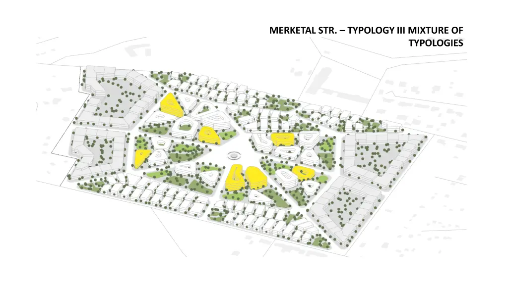 merketal str typology iii mixture of