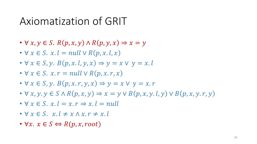 axiomatization of grit