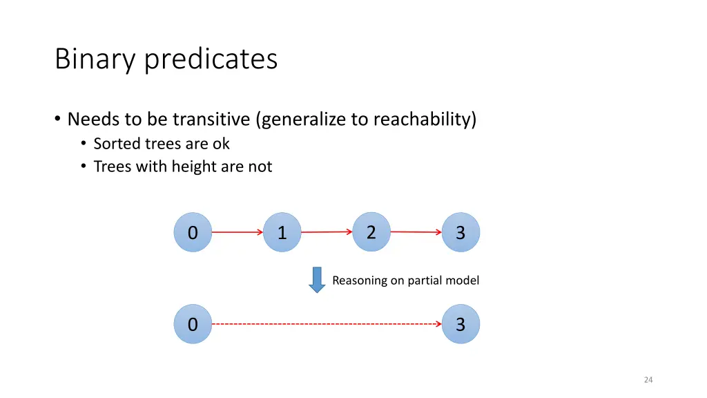 binary predicates