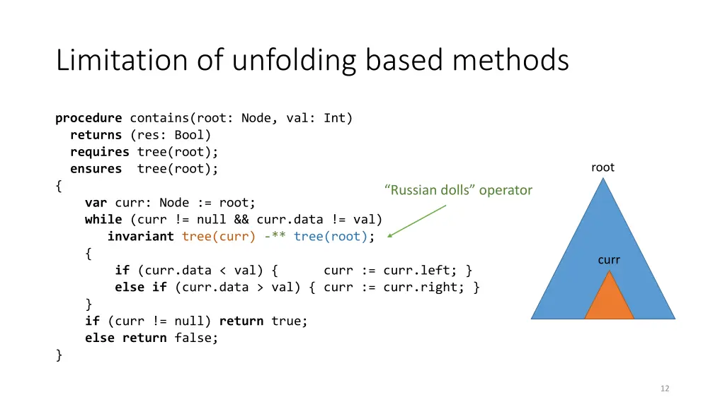 limitation of unfolding based methods 1