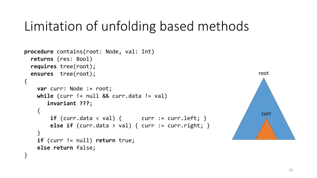 limitation of unfolding based methods