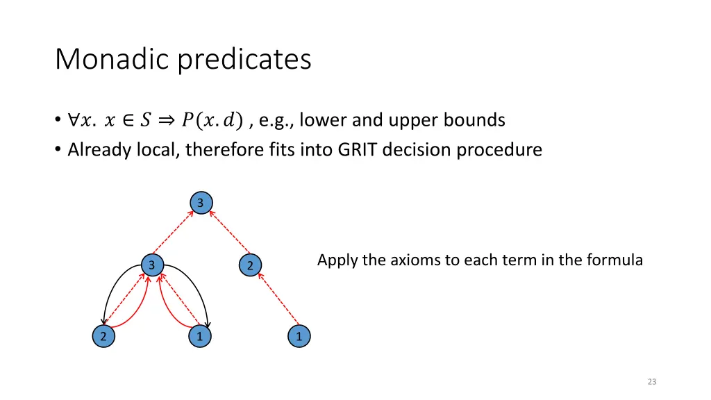 monadic predicates