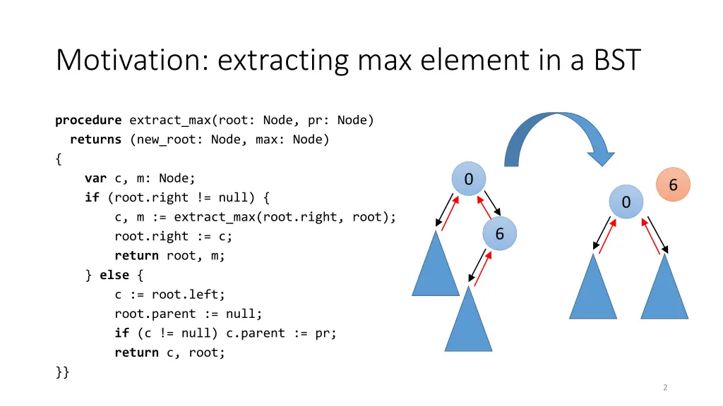 motivation extracting max element in a bst