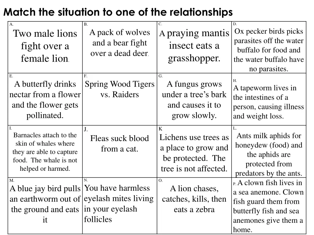 match the situation to one of the relationships