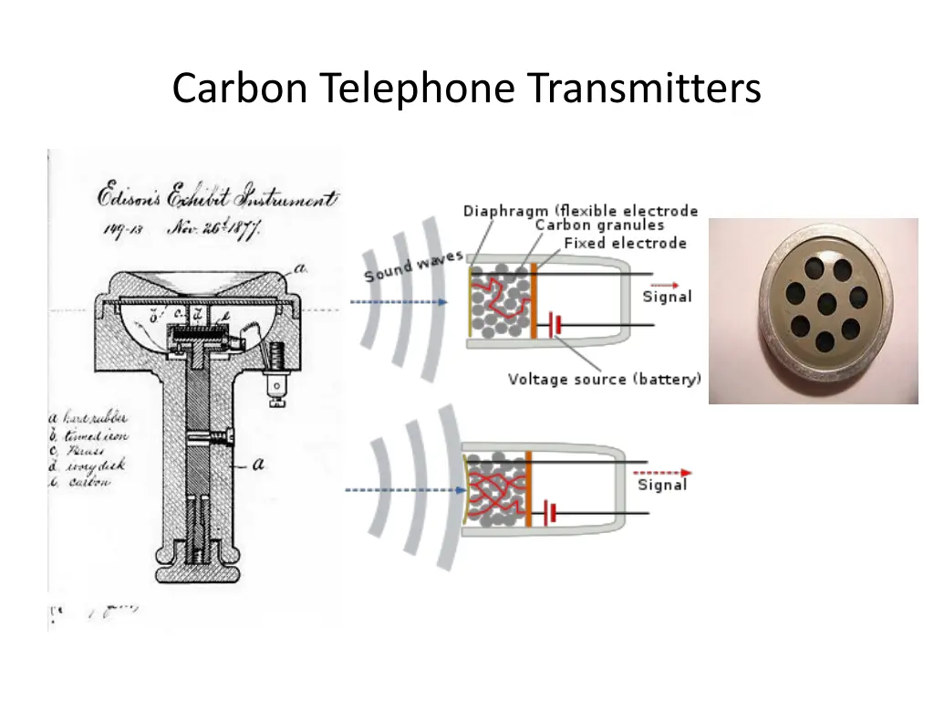 carbon telephone transmitters