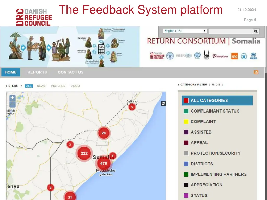 the feedback system platform