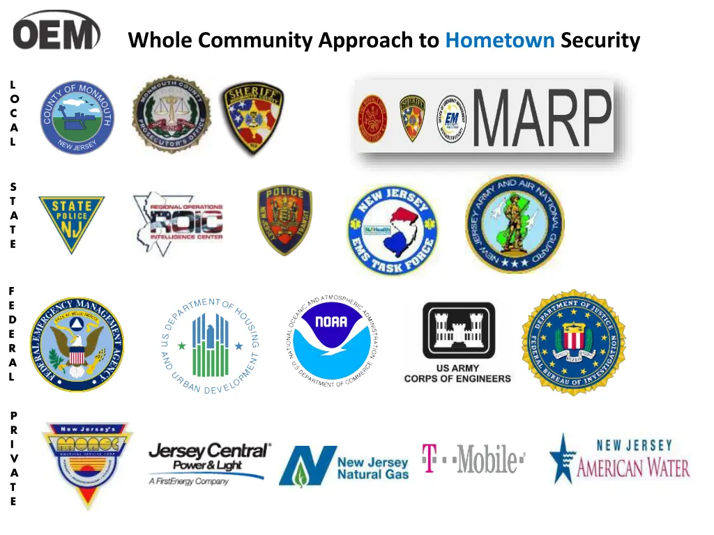 whole community approach to hometown security