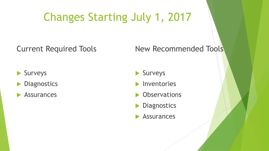 changes starting july 1 2017