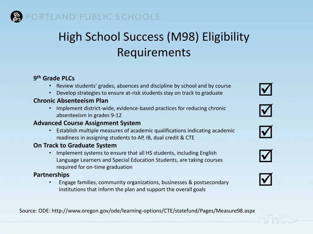 high school success m98 eligibility requirements