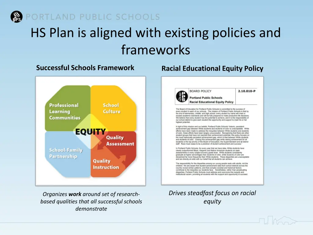 hs plan is aligned with existing policies