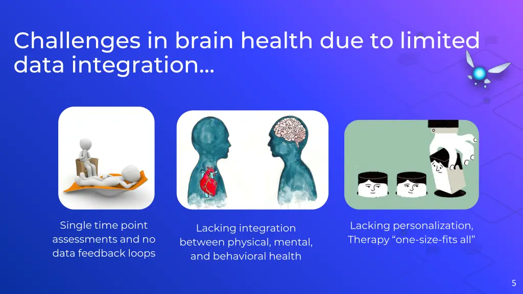 challenges in brain health due to limited data