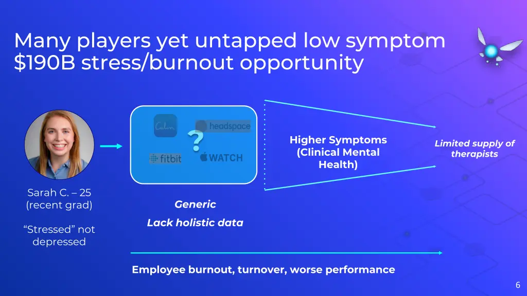 many players yet untapped low symptom 190b stress