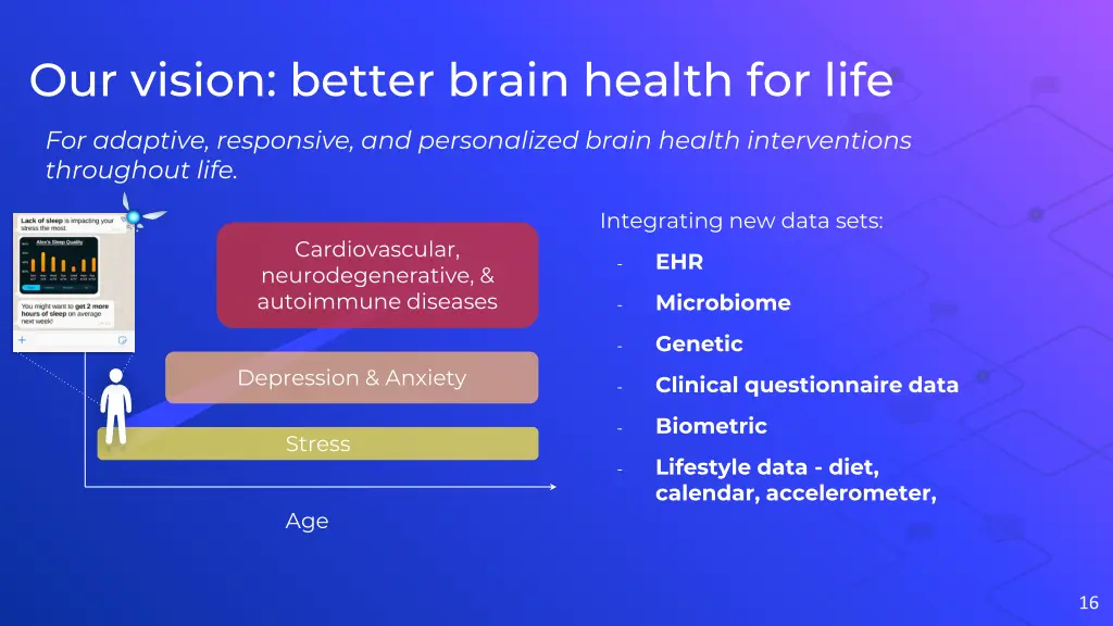 our vision better brain health for life