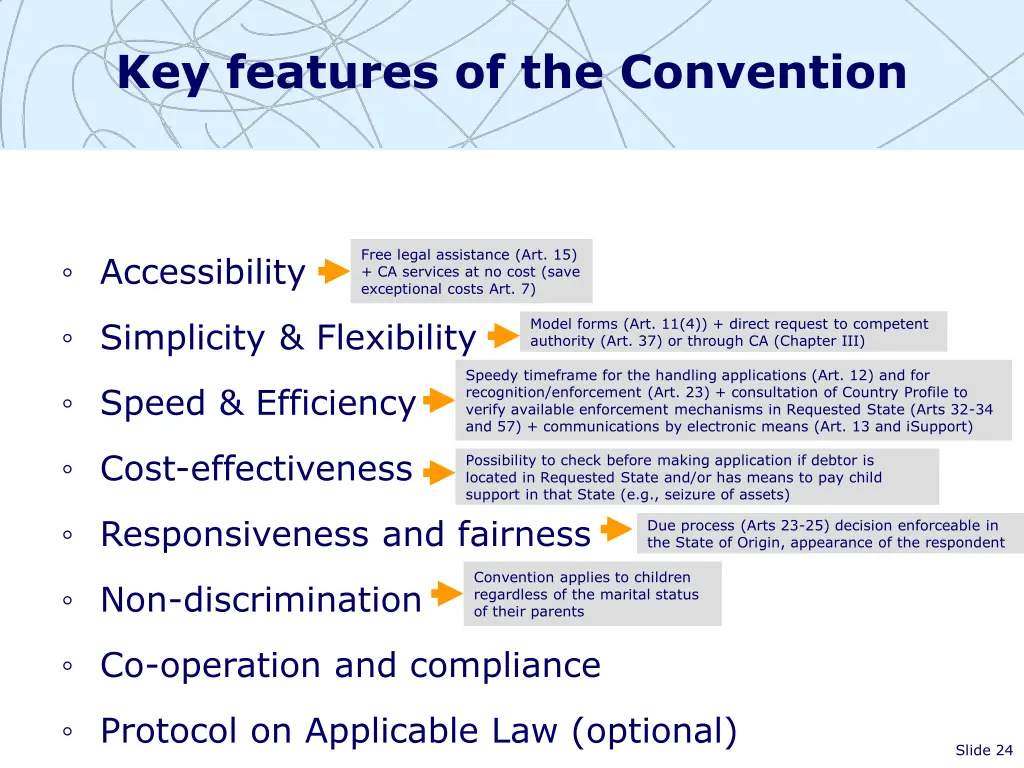 key features of the convention