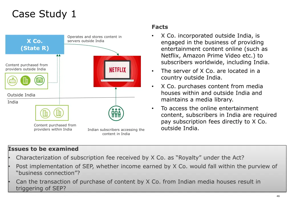 case study 1 1