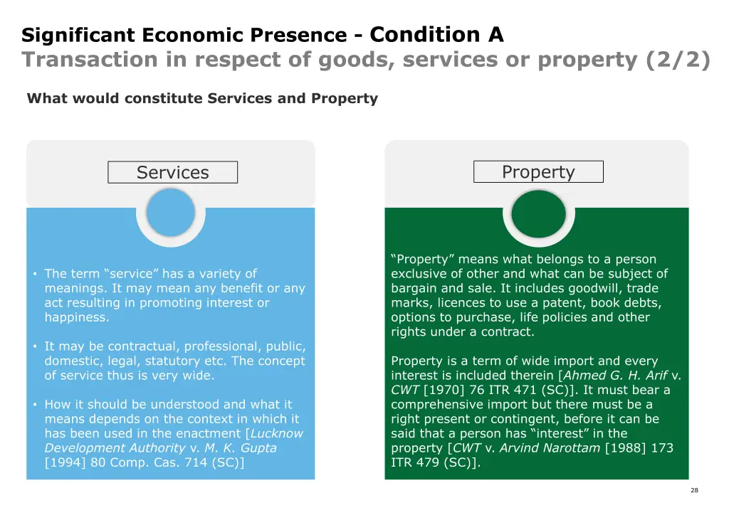 significant economic presence condition 1