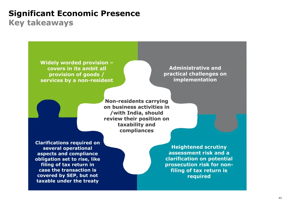 significant economic presence key takeaways