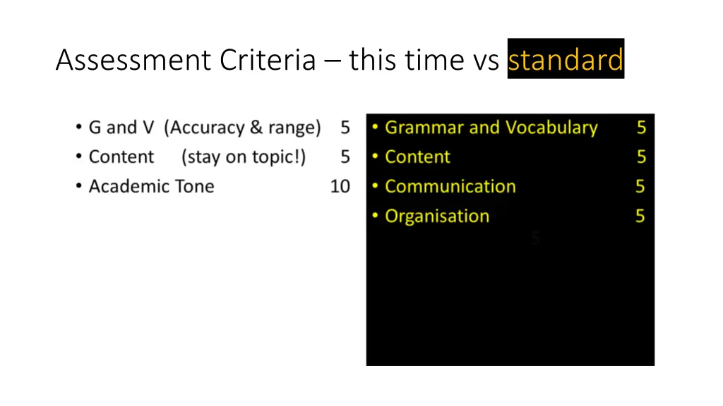 assessment criteria this time vs standard