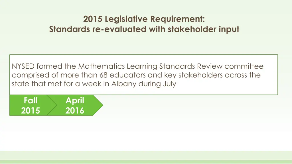 2015 legislative requirement standards 1