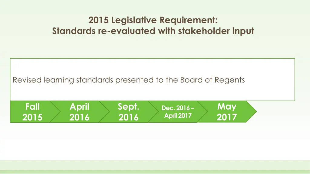 2015 legislative requirement standards 4