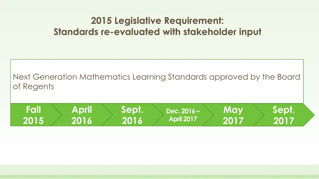 2015 legislative requirement standards 5