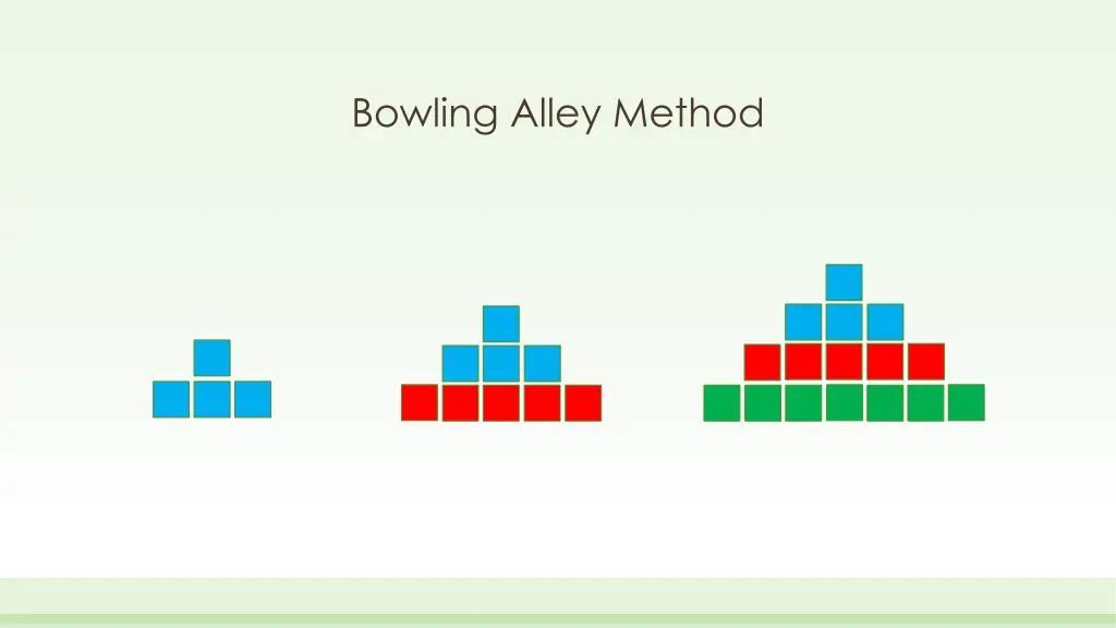 bowling alley method