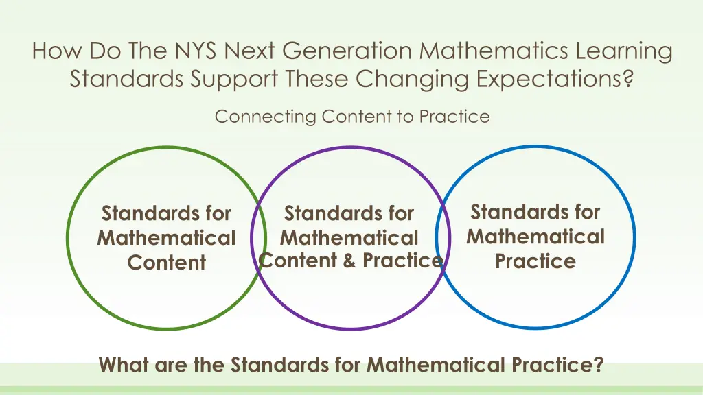 how do the nys next generation mathematics 1