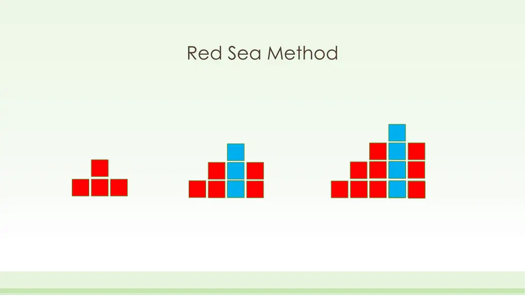 red sea method