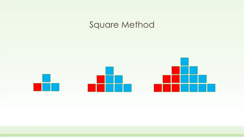 square method